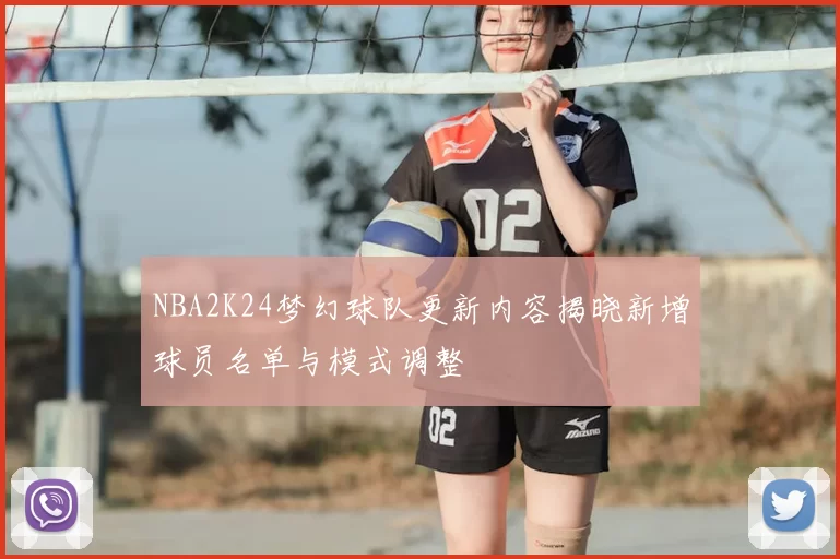 NBA2K24梦幻球队更新内容揭晓新增球员名单与模式调整